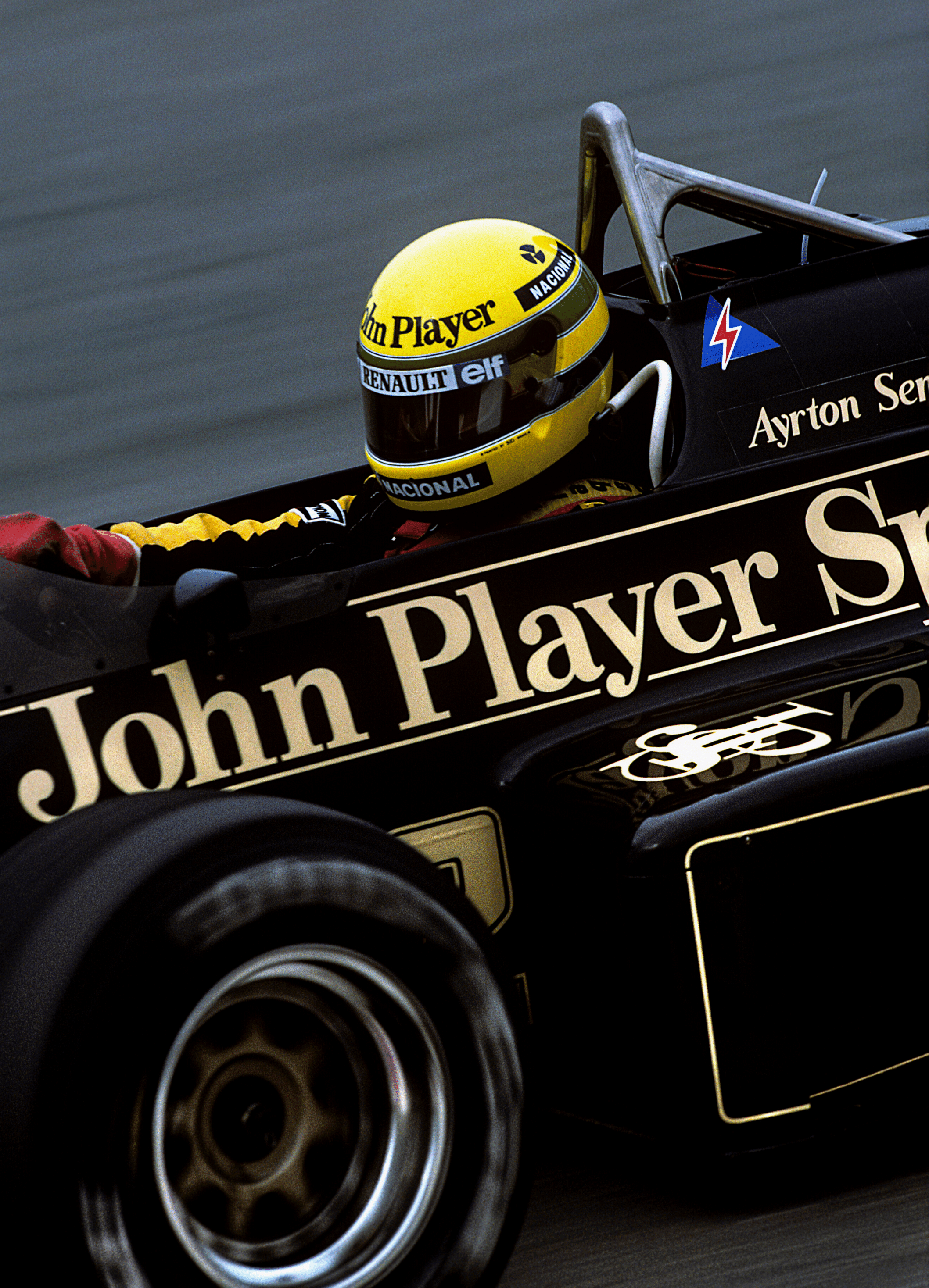 Financial Planning- Required Financial Services